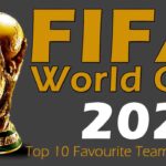 Top 10 Favourite Teams to win the Upcoming FIFA World cup 2022